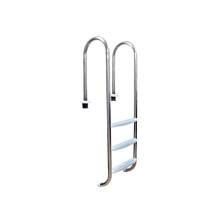 HandRails